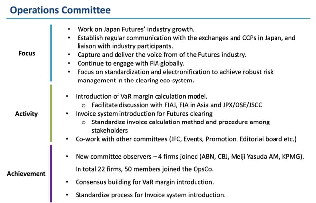 Operations Committee Activity Report for Fiscal 2022 presented at the 2023 AGM の写真 2枚目